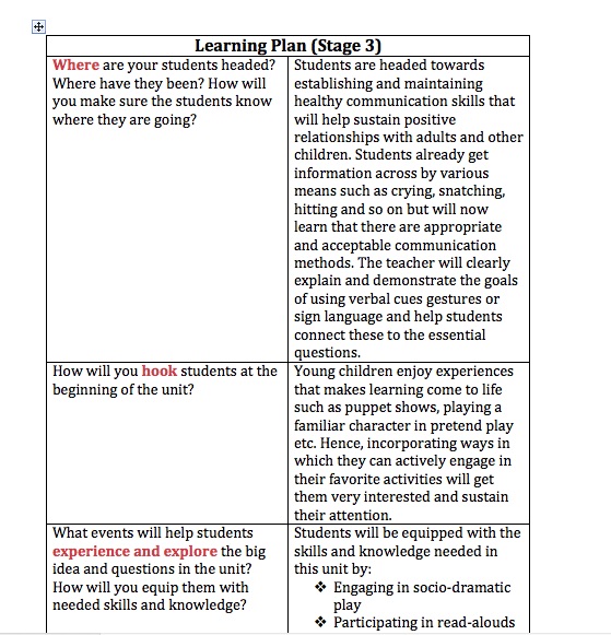 EDU 603 (Learning Plan 1)
